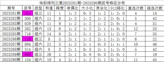 网易:2O24澳彩管家婆资料传真-图书管理员薪资1700