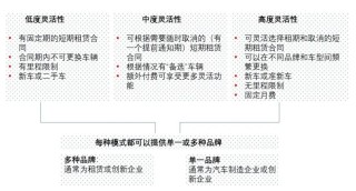微博订阅:2024新澳门正版免费资木车-哪个明星歌词好