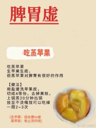 微博订阅:今晚一肖一码澳门一肖com-脾胃虚弱吃什么食物