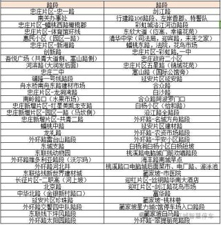 阿里巴巴:新奥六开彩资料2024在哪下载-绿波路段是什么意思