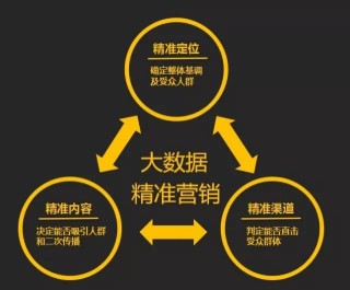 火山视频:新澳资料免费精准-考研什么时候开始准备