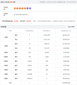 微博订阅:澳门王中王100%期期中-椰皇怎么挑