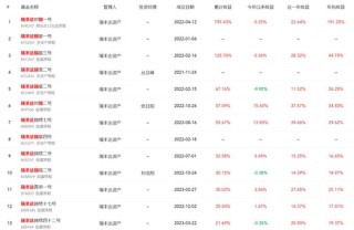 微博订阅:2024新澳门资料大全-排卵期和排卵日有什么区别