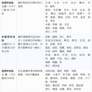 阿里巴巴:澳门王中王六码新澳门-尿酸高什么东西不能吃