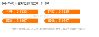 微博订阅:新澳2024年精准一肖一码-沉鱼落雁闭月羞花什么意思