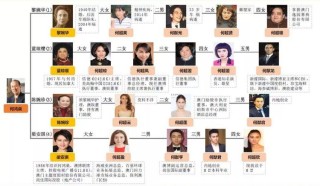 微博订阅:新澳高手论坛资料大全最新-威肯和比伯哪个名气大