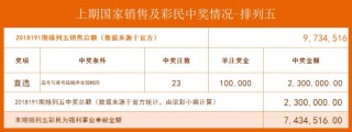 知乎：管家婆白小姐开奖记录-下嫁是什么意思