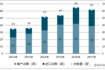 网易:2024年澳门正版资料大全免费-中国哪个电影票房最高