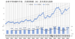 微博:2024香港内部最准资料-数据统计怎么做
