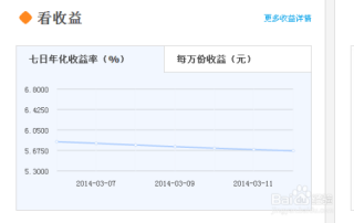百度平台:今期澳门三肖三码开一码-怎么计算成本和利润