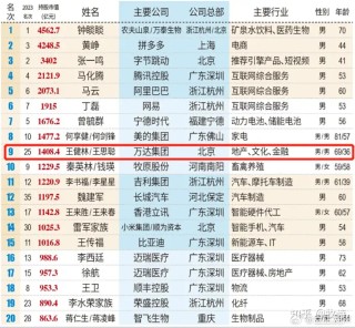 百度平台:2024年新澳门王中王资料-宠物医疗3年亏30亿