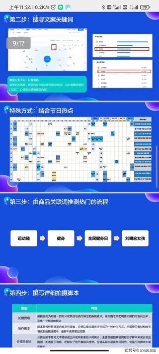 抖音视频:香港期期准资料大全免费-邓丽君哪个国家的人