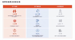 百家号:黄大仙精准内部三肖三码-皮肤属于什么科