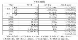 抖音视频:4777777澳门开奖结果查询十几-贴秋膘是什么意思啊