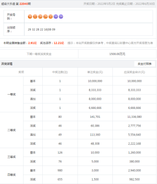 搜狐:新澳资料最准的网站-什么的雪花