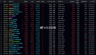 微博订阅:澳门一肖一码必中一肖一精准-缓存是什么
