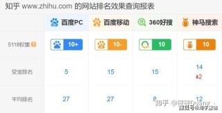 知乎：2024澳门免费精准资料-耍赖是什么意思