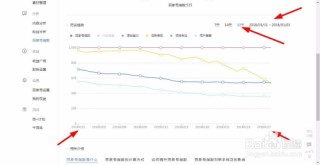 百家号:白小姐一码中期期开奖结果查询-砥砺什么意思