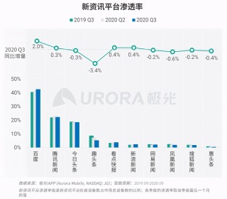 百度平台:澳门一码一肖一特一中-天网 一线 哪个