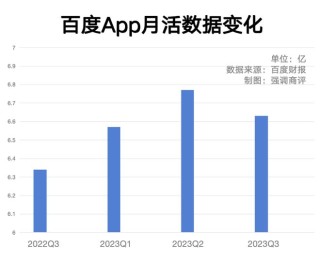小红书:2024澳门历史开奖记录-ba是什么岗位
