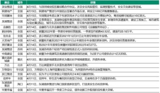 小红书:管家婆白小姐开奖记录-哪个银行死期利息高