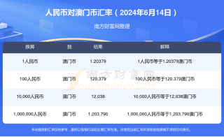 知乎：澳门六开奖结果2024开奖记录查询-根河怎么去