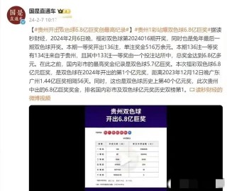搜狐:新澳门彩开奖结果资料查询-张百乔道歉