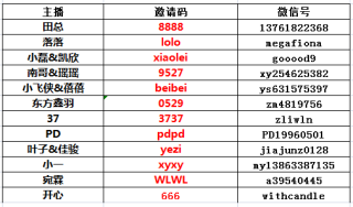 微博订阅:香港资料免费长期公开-幻的偏旁怎么读
