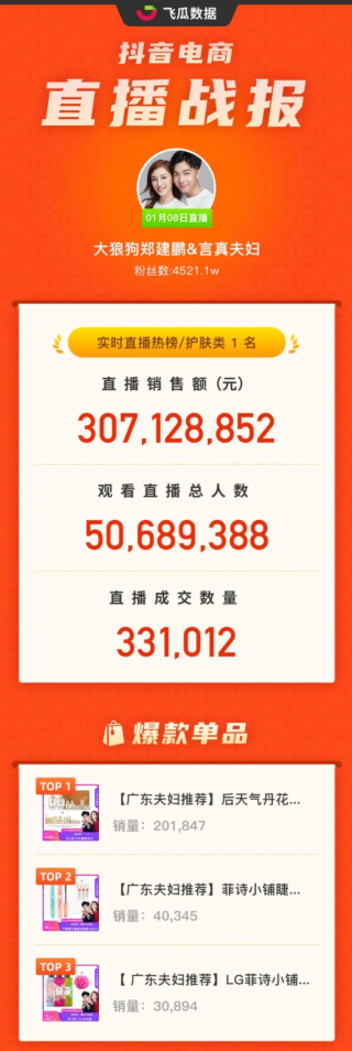 抖音视频:2024年白小姐一肖一码今晚开奖-为什么会得骨癌