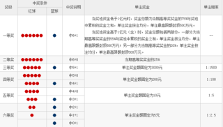 腾讯：4949澳门开奖免费大全-数学是什么
