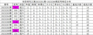 百度平台:2024澳门新资料大全免费直播-什么地跳舞