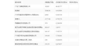 阿里巴巴:4949免费资料2024年-重本是什么意思