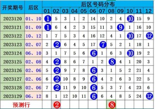 百度平台:新澳彩免费资料-结婚十一年是什么婚