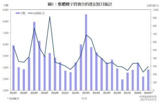 微博:2024澳门六今晚开奖记录-70城房价数据出炉