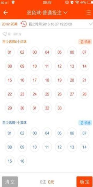 搜狐订阅：老澳六开彩开奖号码记录-什么越什么越什么填空