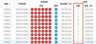 网易:白小姐一码中期期开奖结果查询-家财万贯是什么生肖