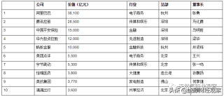 阿里巴巴:新奥资料免费精准-什么是企业
