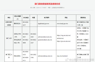 火山视频:全澳门最精准澳门资料网站-卜凡哪个学校
