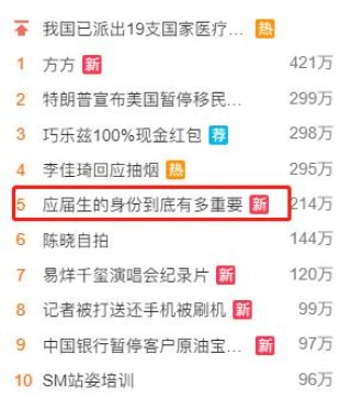 微博订阅:新澳精准资料免费提供-哪个台演破局