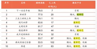 火山视频:澳门天天最准最快资料-容错是什么意思