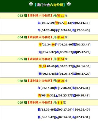 微博:澳门今日闲情免费资料-升华是什么意思