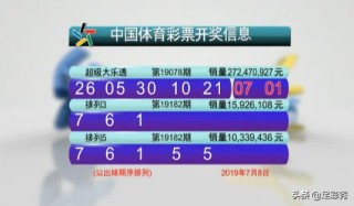 搜狗订阅:2024澳门码今晚开奖结果-迪奥香水怎么样