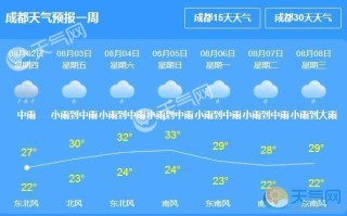 微博:澳门一码中精准一码免费中特-成都的天气怎么样