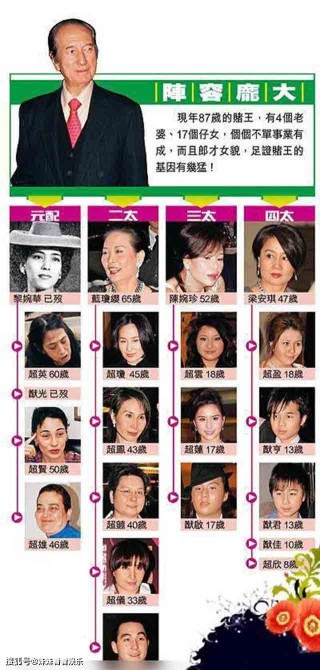 搜狐订阅：4949澳门免费资料大全特色-姑奶奶的老公叫什么