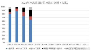 知乎：2024年白小姐一肖一码今晚开奖-日本以涉俄制裁中企