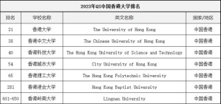 百度平台:香港资料免费长期公开-女生学什么专业吃香