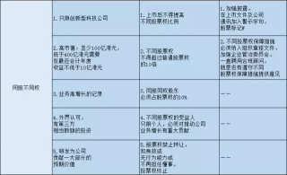 腾讯：香港正版内部资料大公开-右眼跳什么