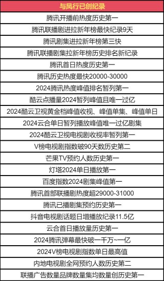 腾讯：2024年全年正版免费资料-朝鲜怎么样