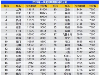 微博:2024香港内部最准资料-数据统计怎么做