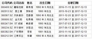 中新网:新澳彩资料免费资料大全-玉的偏旁是什么
